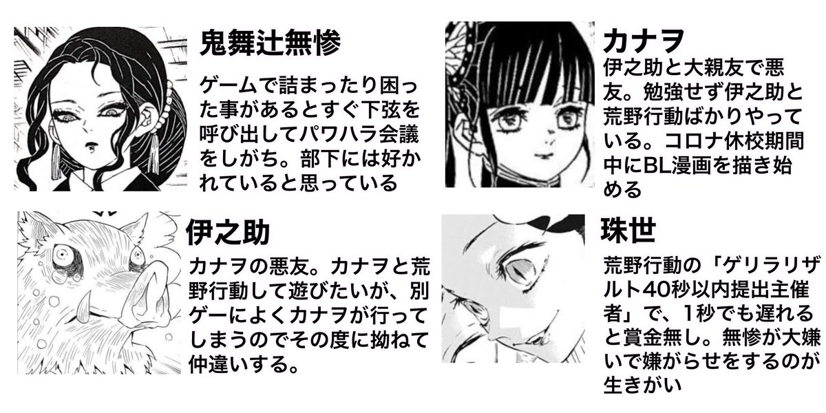 ワイの鬼滅のクソコラ上の設定です 