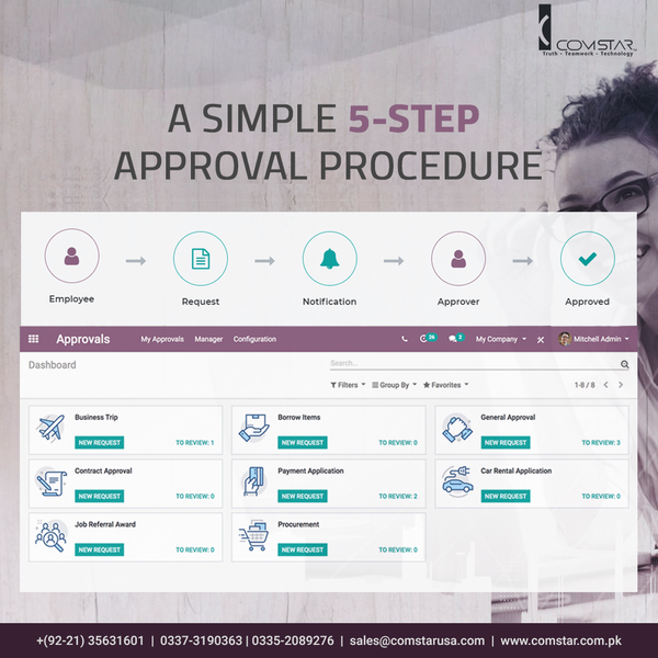 infosyscomstar's tweet image. Concerned about lengthy approval requests? Odoo Approval makes it all fast and transparent.

#odooapproval #odooapprovalworkflow #odooapprovalsapp #odoopurchaseapproval

sales@comstarusa.com
0337-3190363 | 0335-2089276