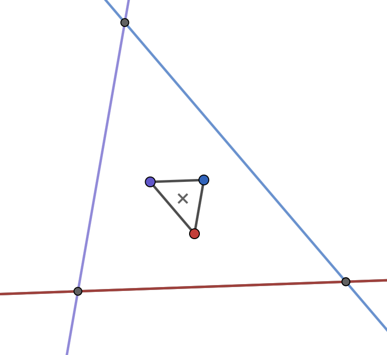 •Moving a vertex of the smaller triangle to the line with matching colours doubles the area. 

 • Notice the three coloured lines intersect to produce a similar triangle.

What is the scale factor of enlargement? 
What is the centre of enlargement?

#mathschat
#geometry