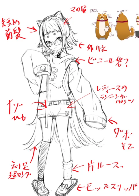 #ぼるめ展
ラフ完成? 