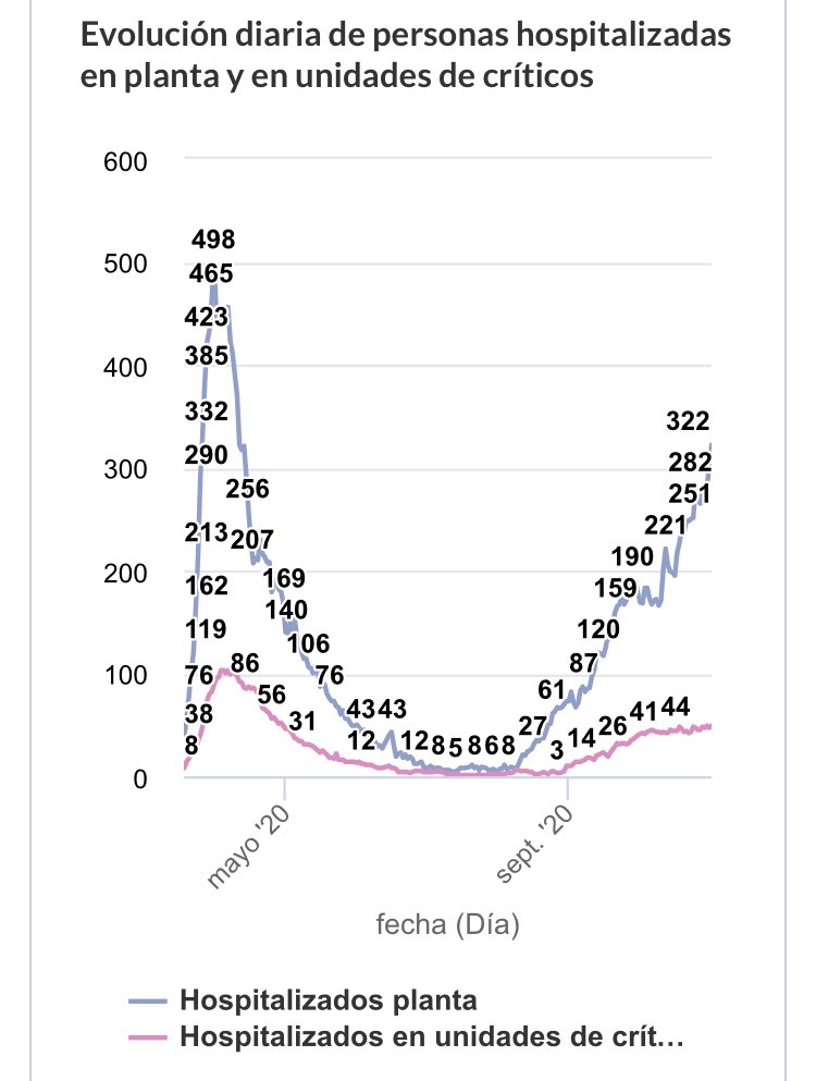 Cristina Crespo Soto tweet media