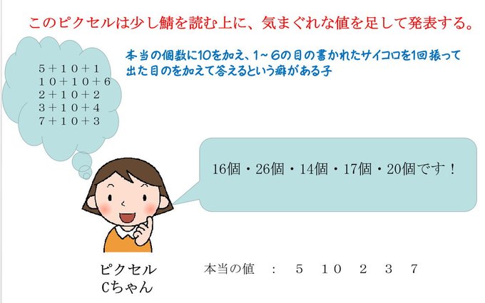 リードのtwitterイラスト検索結果 リードのtwitterイラスト検索結果