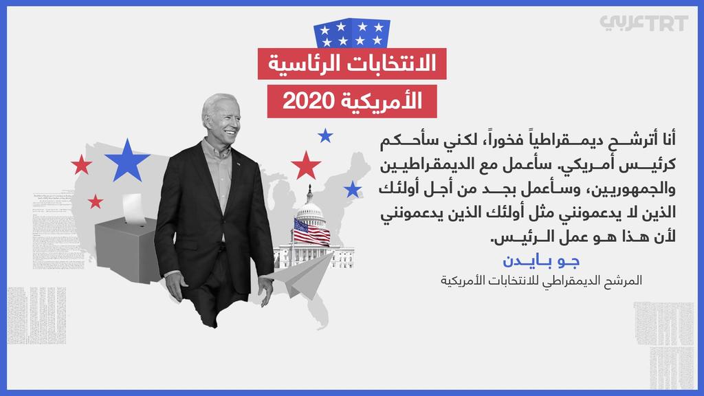 FadagShmsan's tweet photo. جو بايدن مرشح ديمقراطي ذو أخلاق بعكس دونالد ترمب مجنون وملذوع ولايحب الإسلام ويحاربه بإذن الله يفوز بايدن ❤ https://t.co/qgIr7JxNci