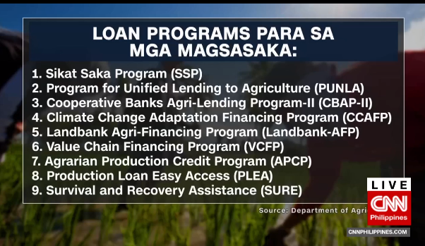 newswatchplusph's tweet photo. The following loan assistance programs for farmers are available. https://t.co/fkEaVZU8qN
