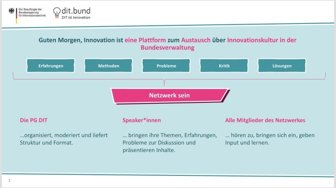 Zweiter #GutenMorgenInnovation und wieder viele Teilnehmer:innen der #Bundesverwaltung mit Interesse an Vernetzung und Austausch über Innovationskultur. So kann der Arbeitstag doch starten🤩 #Twitterverwaltung #DitIsInnovation #PGDIT🦙