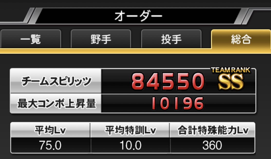 さごまん 最強戦オーダー パリーグ編 打者は超安打の為に銀次 鈴木をミートaに 大谷 吉田は同値 あと全員使者 投手は球威制球型 超豪腕超精密 木金にスタミナa中継ぎ追加あれば全同値涌井投入 超鉄腕 リアタイオーダーに設定中 興味あればご覧
