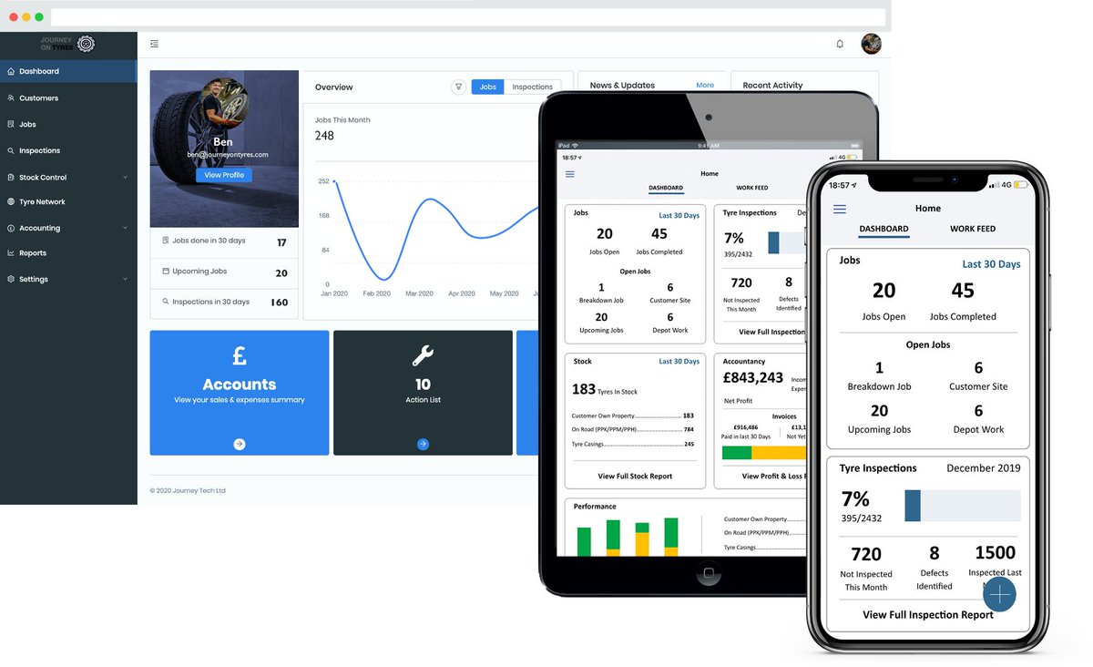 We're now live! TyreOps - The Next Generation of Tyre Business Software - mailchi.mp/0f527f51e98c/t…