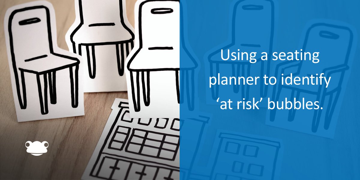 There's more to a seating planner than meets the eye! 🤔 Discover just what it can do in today's Ribbit 👉 hubs.ly/H0z3Yf00
#seatingplanner #edutwitter #ribbit #tuesdaythoughts #education #schools