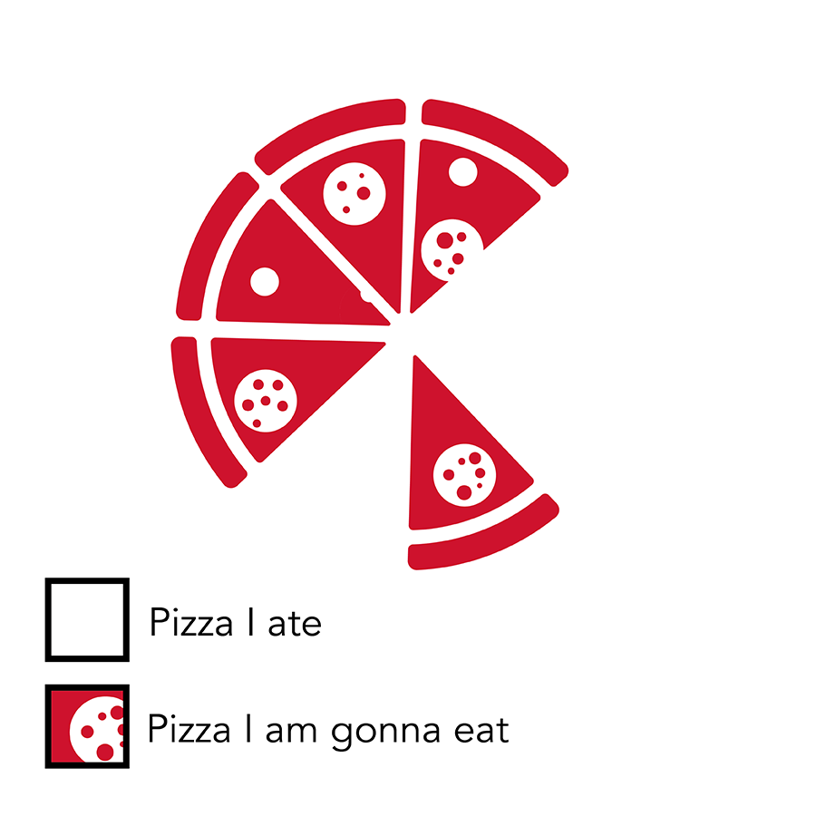 Andiccio24's tweet image. We&apos;d say that&apos;s an accurate pie chart! 😂  We can&apos;t seem to stop until it&apos;s all gone. 🍕 Do you manage to save any of your dinnertime pizza for breakfast? #eatpizza #pizzapie #pizzachart