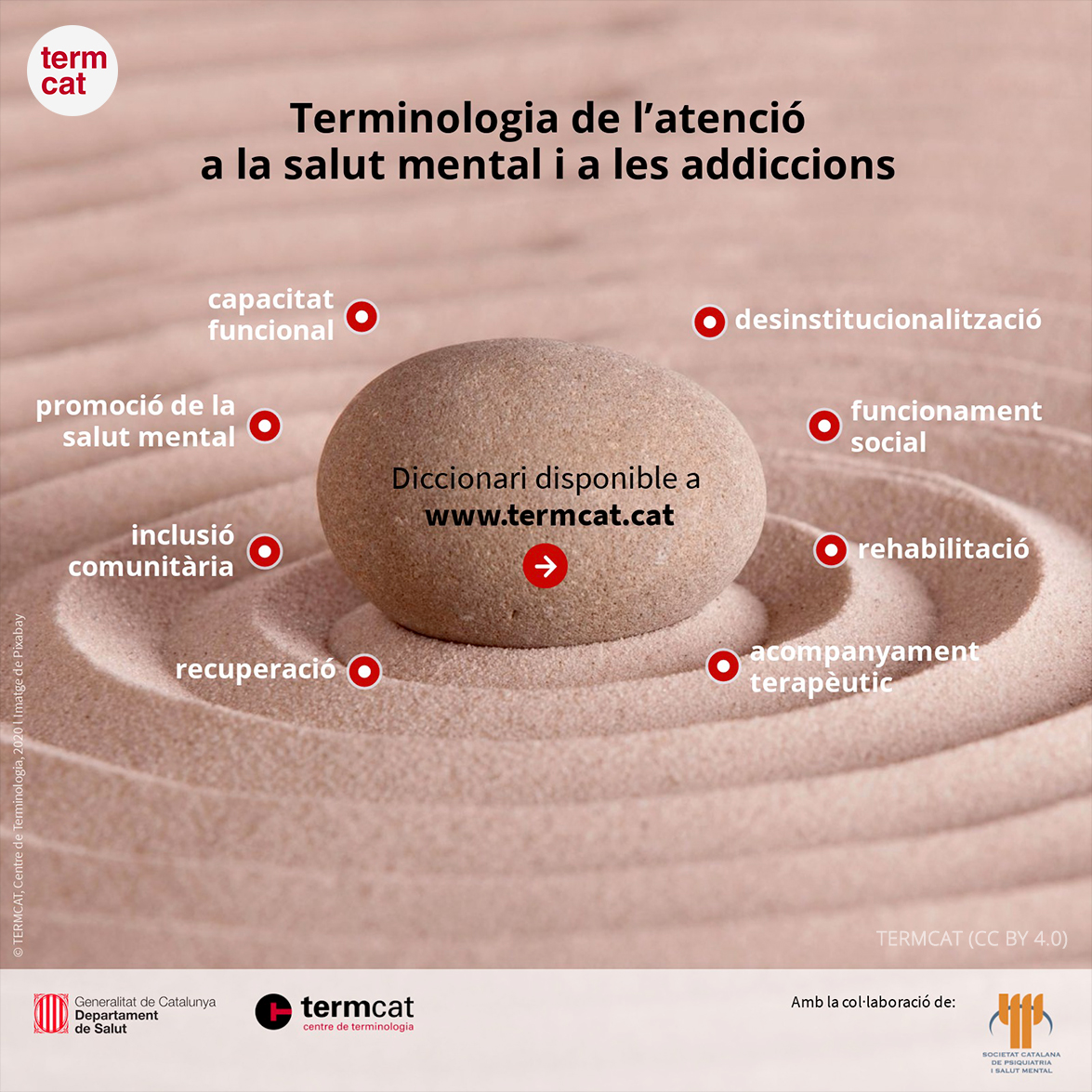 termcat's tweet photo. 📢 Nou projecte! 👉 La salut mental en primer terme

🔹 Publiquem la Terminologia de l'atenció a la #salutmental i a les addiccions https://t.co/VosmxDxYsq @salutcat @SCPiSM

🔹 264 termes (ca/es/fr/en)

🔹 Els termes clau en una infografia interactiva https://t.co/oSr4AhWaMs https://t.co/Zvs7x3XGz5