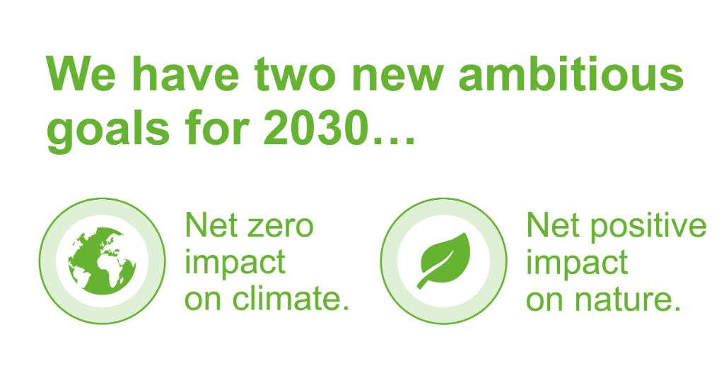 GSK's tweet photo. #BreakingNews: We’re committing to having net zero impact on climate and a net positive impact on nature by 2030. Find out more: https://t.co/sjHUpcYjwK #carbon #climatechange #netzero #naturepositive https://t.co/uaGS2sGfwx