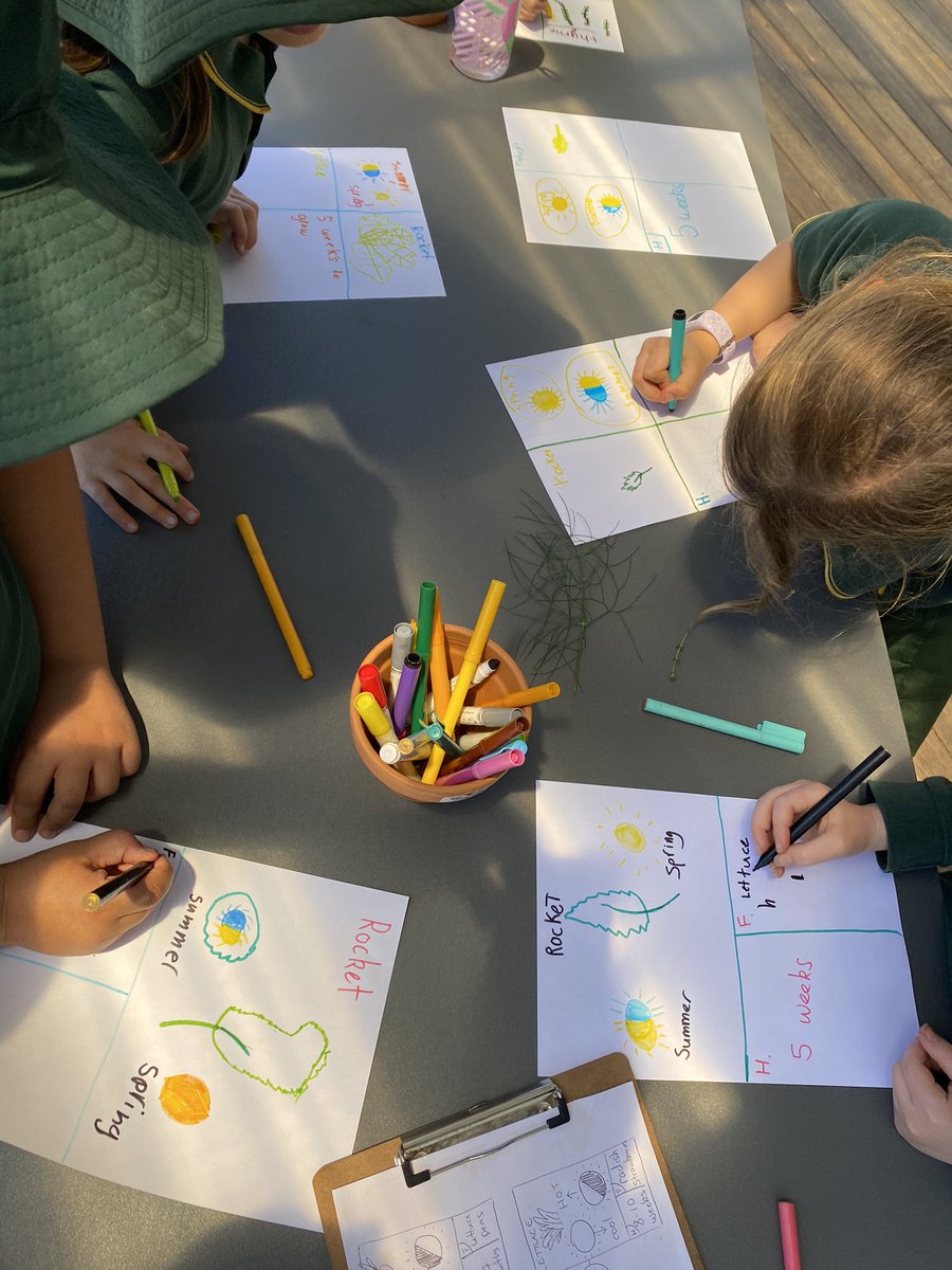 Emus2021CPS tweet media