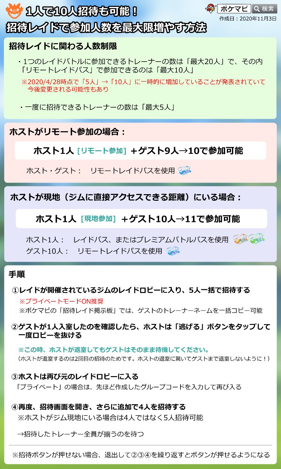 ポケモンgo攻略情報 ポケマピ 改めて情報 招待レイドの参加人数を最大限増やす方法 1 1回目の招待 5人 2 ホストは一旦退室し 再び入室 3 2回目の招待 4人or5人 難易度の高いレイドボスでも安定して勝利できるように より多くのトレーナーで