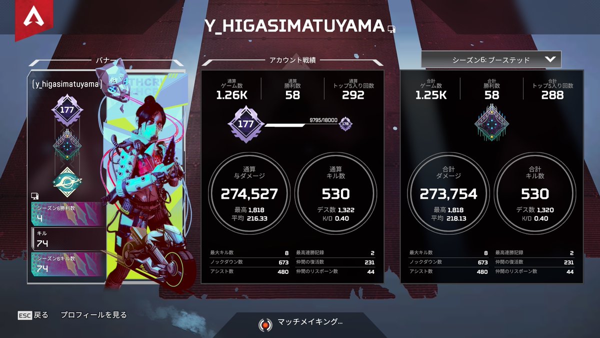 てきとう Apexキルレ0 4になりました 着々とキルレが増えきてる なおランクマキルレ