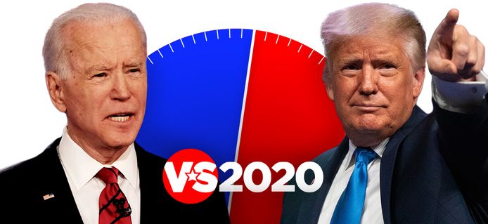 tessrens's tweet photo. Election day! Mis er niets van bij #vtmnieuws! 👉 VS-special om 21.45 uur 👉 Vanaf middernacht non-stop 👉 Extra nieuws vanaf 5 uur morgenvroeg. En steeds om 13 en 19 uur. #vs2020 #wezijnervooru https://t.co/qhjNDRk6jt