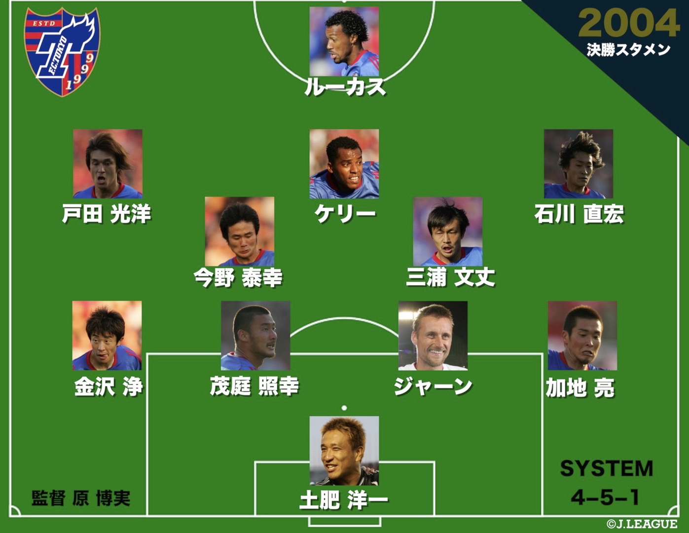英国をオンラインで購入 スタメン 数量限定 One Epoch Fc東京 ルヴァンカップ カード 優勝 Eshop Igam It