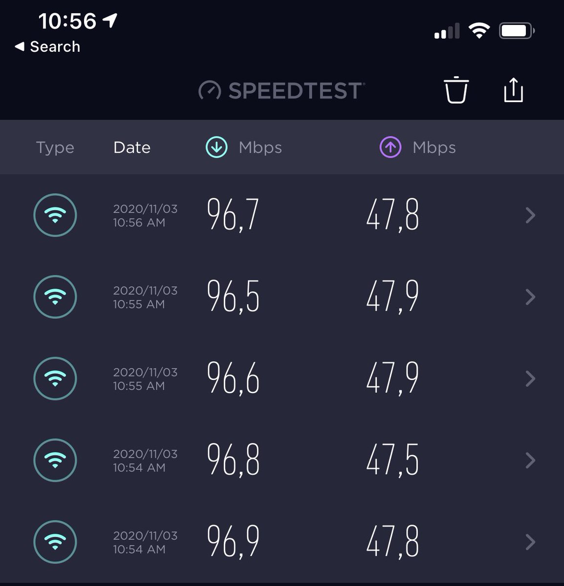 FaizelPatel143's tweet photo. I love these guys. Consistent speeds for what you signed up for. No real technical issues & if there are, the customer service is excellent to try and resolve any query you may have. Check out @rocketnetza @simonswanepoel #RocketNet #Fibre https://t.co/15jTnXF0rJ