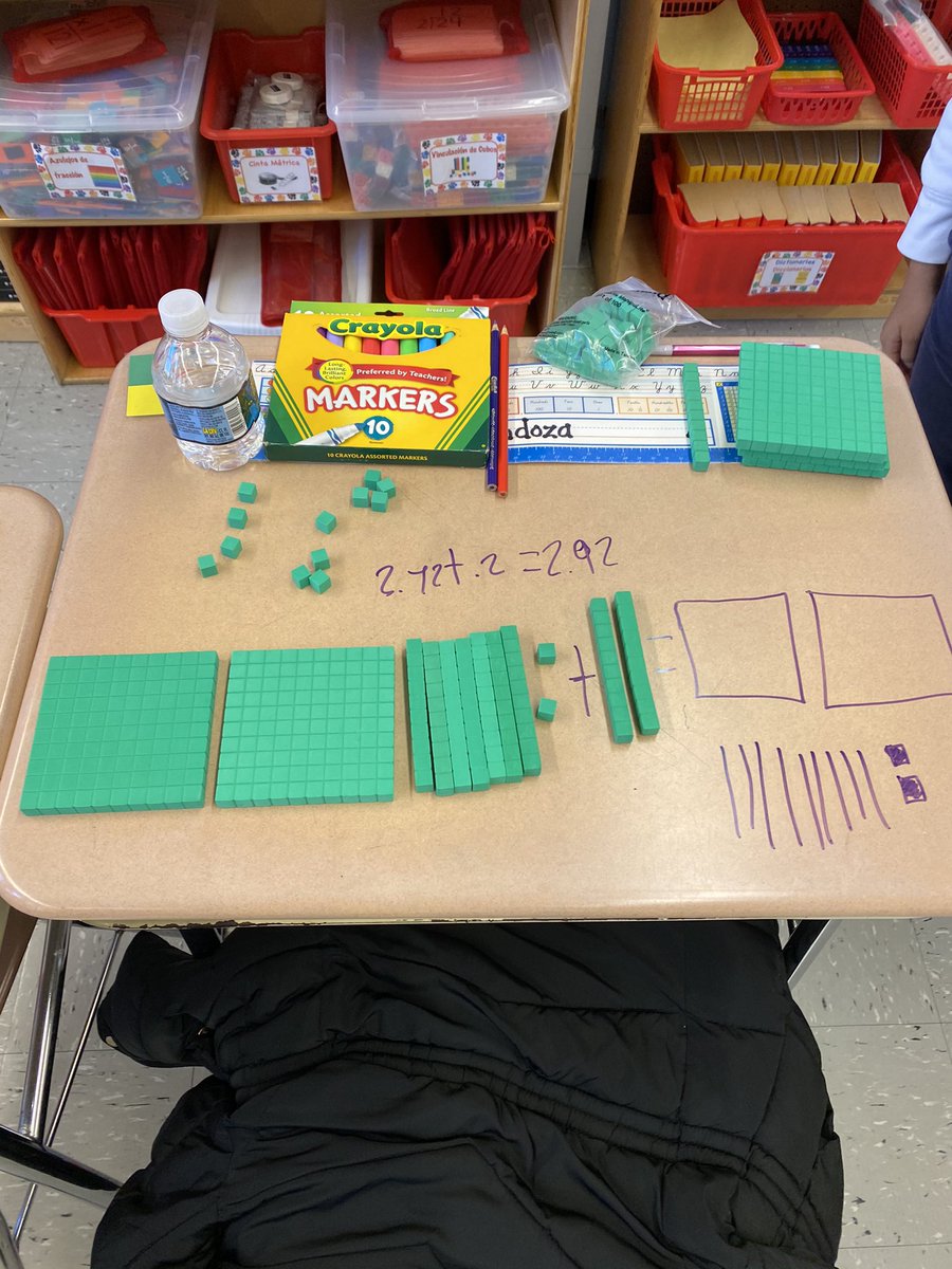 Sally Martinez tweet media