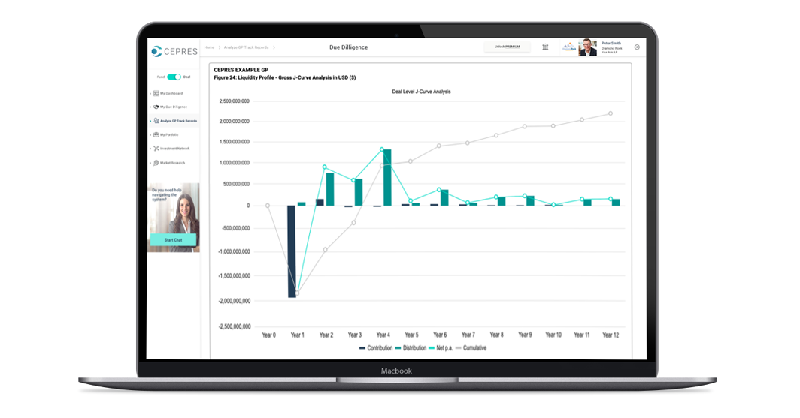 Cepres_PE's tweet photo. Today, #LPs can leverage the power of a networked and digitized #duediligence process. Read more on how the #CEPRES Platform can help you to screen and due diligence actual #investment opportunities in the market.
#fintech #analytics #privateequity #privatemarkets