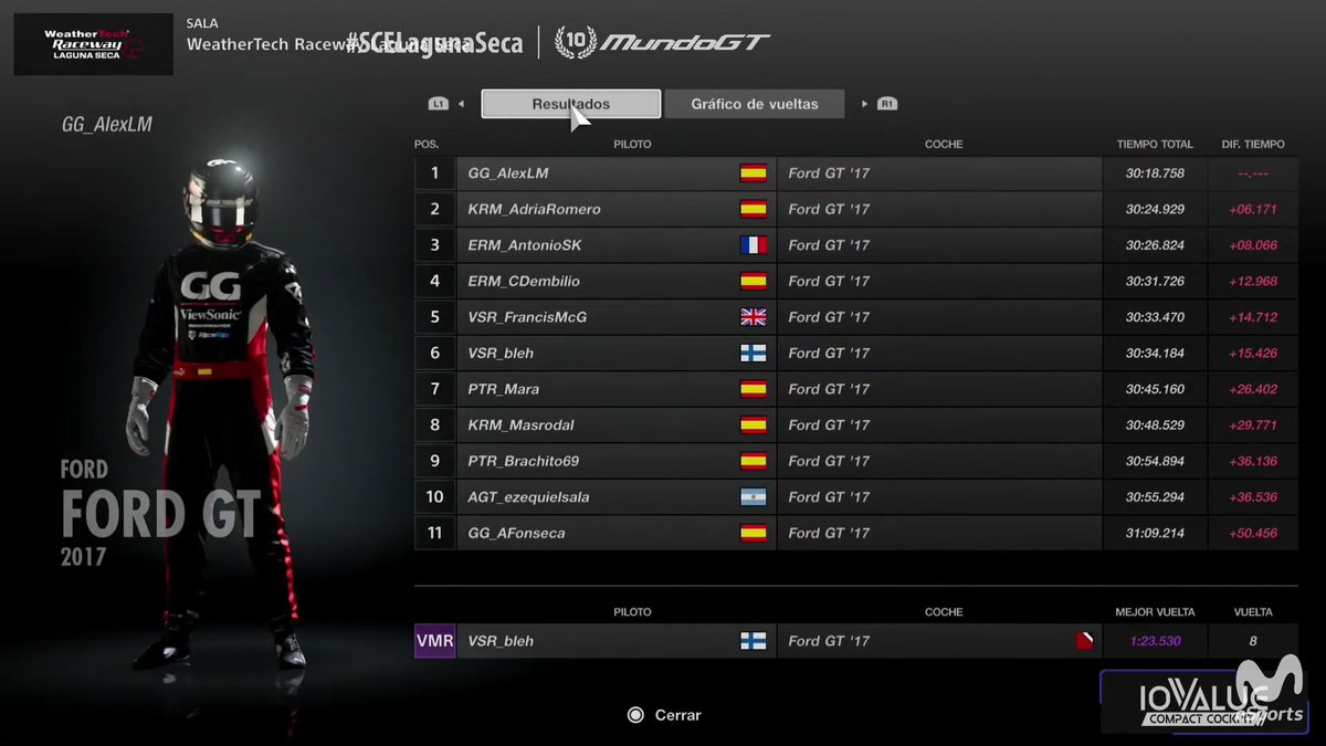 Álvaro Rodríguez tweet media