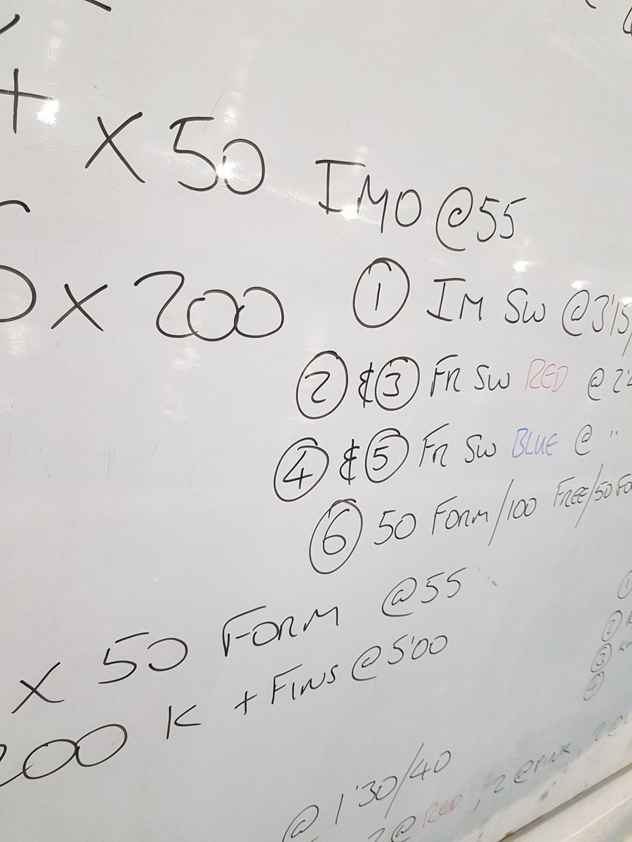 neil_edwards86's tweet photo. Implementing @jonurb colour system into training. Great buy in from the squad and very good session outcome #marginalgains #extra1% #development #progression #movingforward #urbanchek #coloursystem @MountKellySwim https://t.co/79N2niBdX6