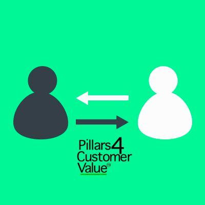 P4CustomerValue's tweet photo. Does your company have the ability to transform customer perceived value into cash flow? The time invested in developing #customervalue will pay itself back in the form of increased cash flow and efficiency. Learn more:
https://t.co/6HmvNip9Eb https://t.co/91SRwZsQTR