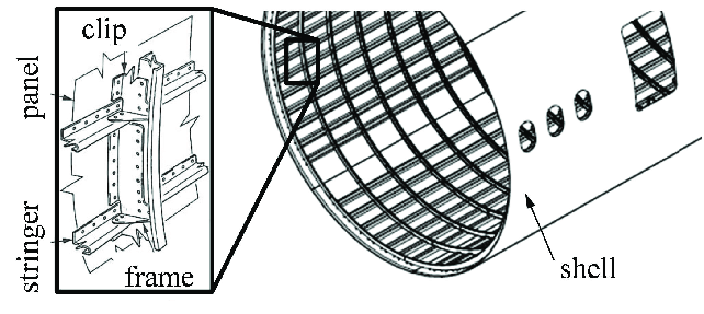 Cybertruck is to be built like an airplane or rocket - that is to say, a structural skin reinforced by ribs / stringers. This skin is said to be 301 full-hard stainless. Let's look up its tensile strength. https://www.azom.com/article.aspx?ArticleID=9601276 MPa. And there's suggestion of even higher.