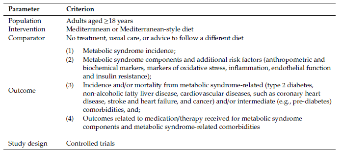 We looked at 84 papers reporting on 57 controlled trials (36,983 participants): 2/