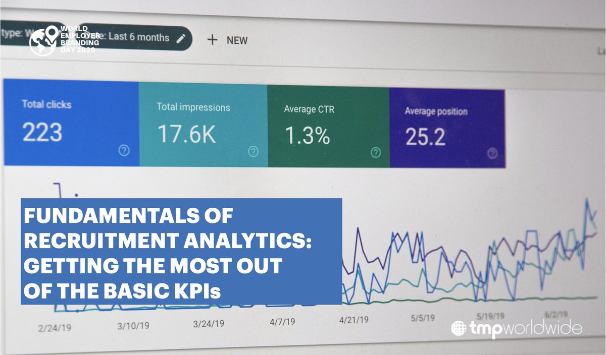 Explore some of the most critical #sourcing and #recruitment #analytics and a few tips on how to use them to provide greater context and deeper insight.

>>> Learn More: bit.ly/2TRizZK

#EmployerBrand #WorldEBDay #TalentBrew #Talent