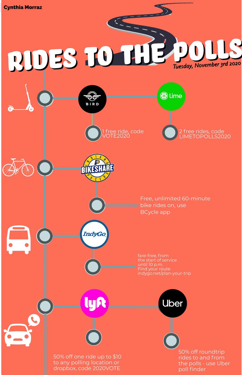 cynthia_morraz's tweet photo. Let’s go #vote !
If you need a ride make sure you take advantage of free/reduced transportation. We have options
⬇️⬇️
#indyvotes #invotes #ElectionDay #Elections2020 https://t.co/YsD4974MTn