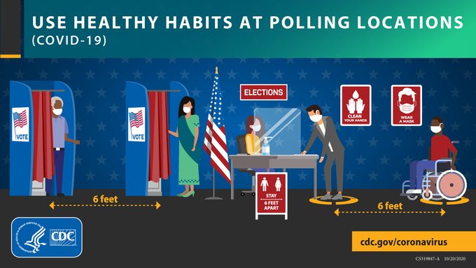 It's #ElectionDay! 🗳️
 
If you’re voting in person, follow <a href="/CDCgov/">CDC</a>
safety guidance to protect yourself and others from #COVID19:

🔹Wear a mask 😷
🔹Stay 6 ft. apart from others 
🔹Wash your hands or use hand sanitizer before/after voting 🧼

More info: cdc.gov/coronavirus/20…
