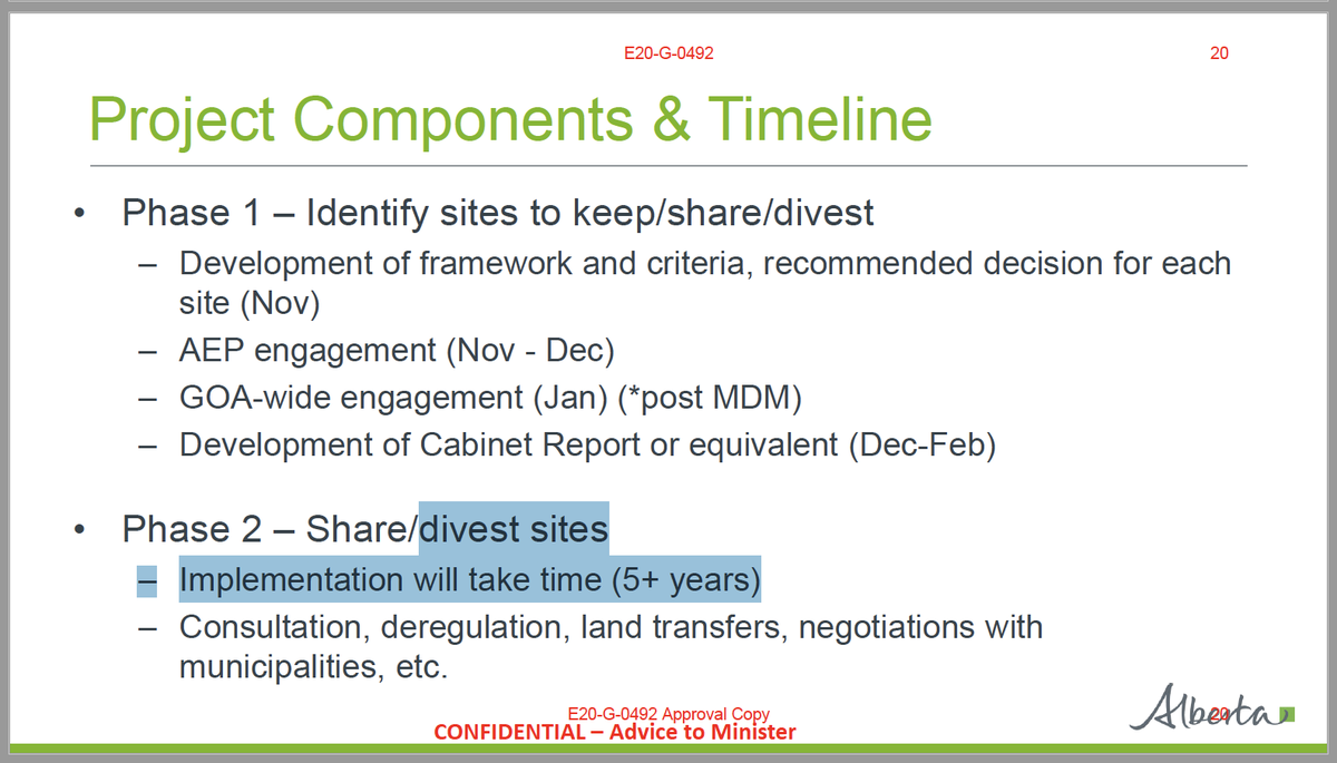 Or that claims of "nothing will be sold" fly in the face of non-consulted plans to "divest" sites.Trust is gone in this process when it starting point is to skip consultations.