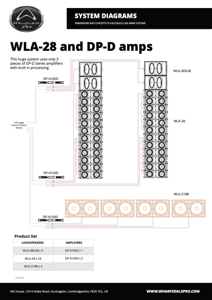 Planning your next big thing?
 
Here’s a suggestion!  A WLA series line array, all driven by only 3 units of our new DP-D series amplifiers.
 
#linearray #wharfedalepro #proaudio #livesound
