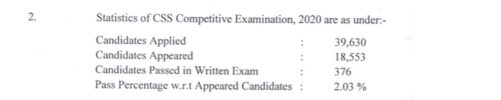 adeelravian805's tweet image. #CSS2020 #result #sad statistics