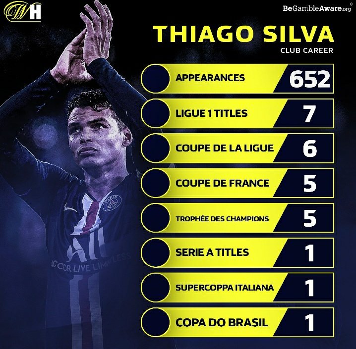ZaleCFC's tweet photo. Currently the best defender in the Premier League. He doesn't know who Laporte or Gabriel are. https://t.co/N2lIgaO1hj
