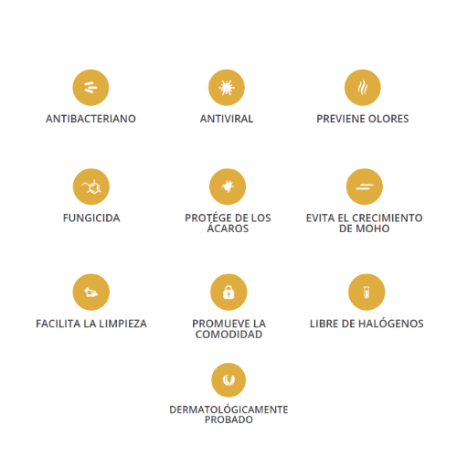 LiquidGuardEsp's tweet photo. Mediante la aplicación de LIQUID GUARD® conserva el valor de cualquier superficie. El sello invisible de cristal amorfo protege permanentemente sus bienes más valiosos: la #salud y el #bienestar 💙¿Quieres descubrir todas sus características? ⬇ https://t.co/XGHK4fwlCM 
#COVID https://t.co/2FWrZErGIx