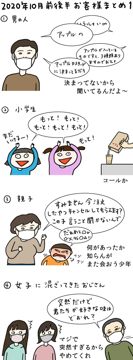 すっかり寒くなってきた10月！クレープ屋さんによるお客さんのまとめ！