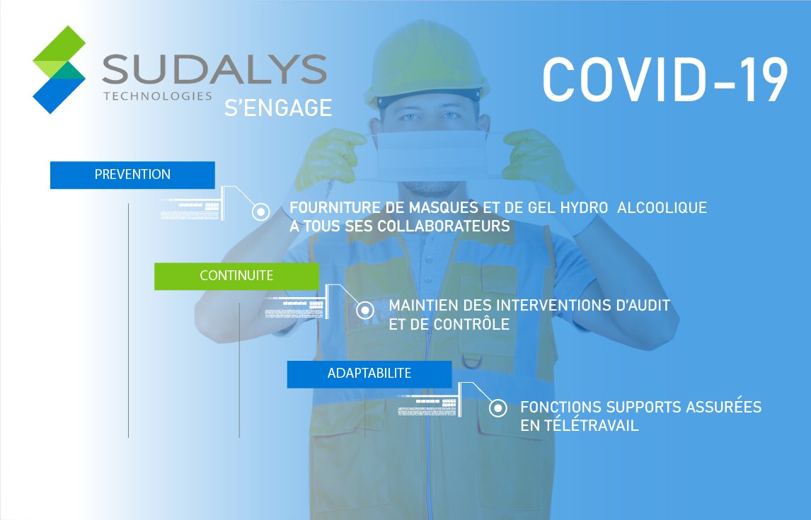 [#COVID19] Sudalys Technologies met en place les mesures sanitaires pour lutter contre le virus ✅

#covid #telecom #fibreoptique #ftth