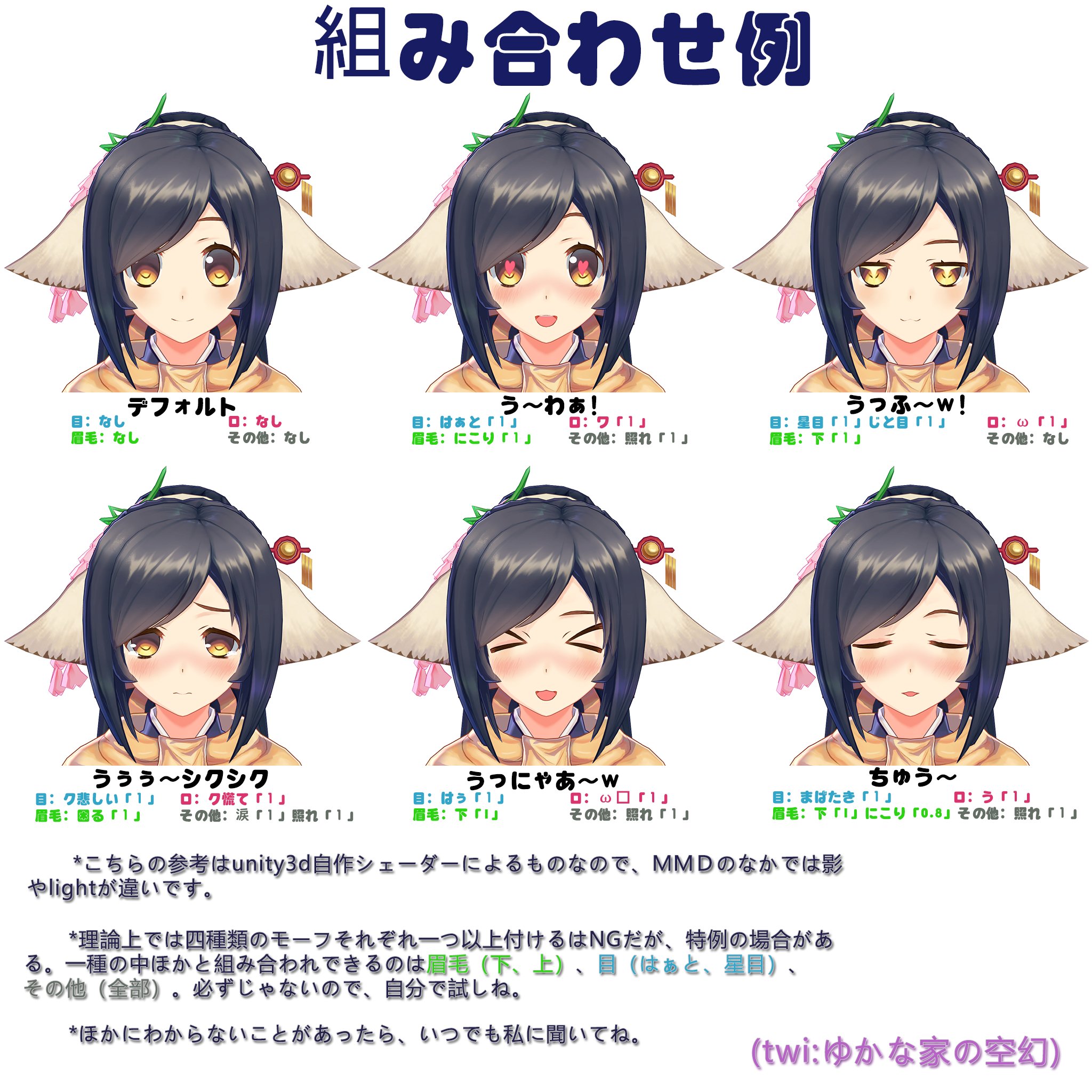 ゆかな家の空幻 Auf Twitter クオンの3dデータを配布します 興味ある方はダウンロードしてね 多分どのvmd付けても問題ない踊れるです 初めて作ったｍｍｄデータなので もし不具合あるなら 私に連絡して できるだけ対応します モーフ 表情 の効果はこんな感じ