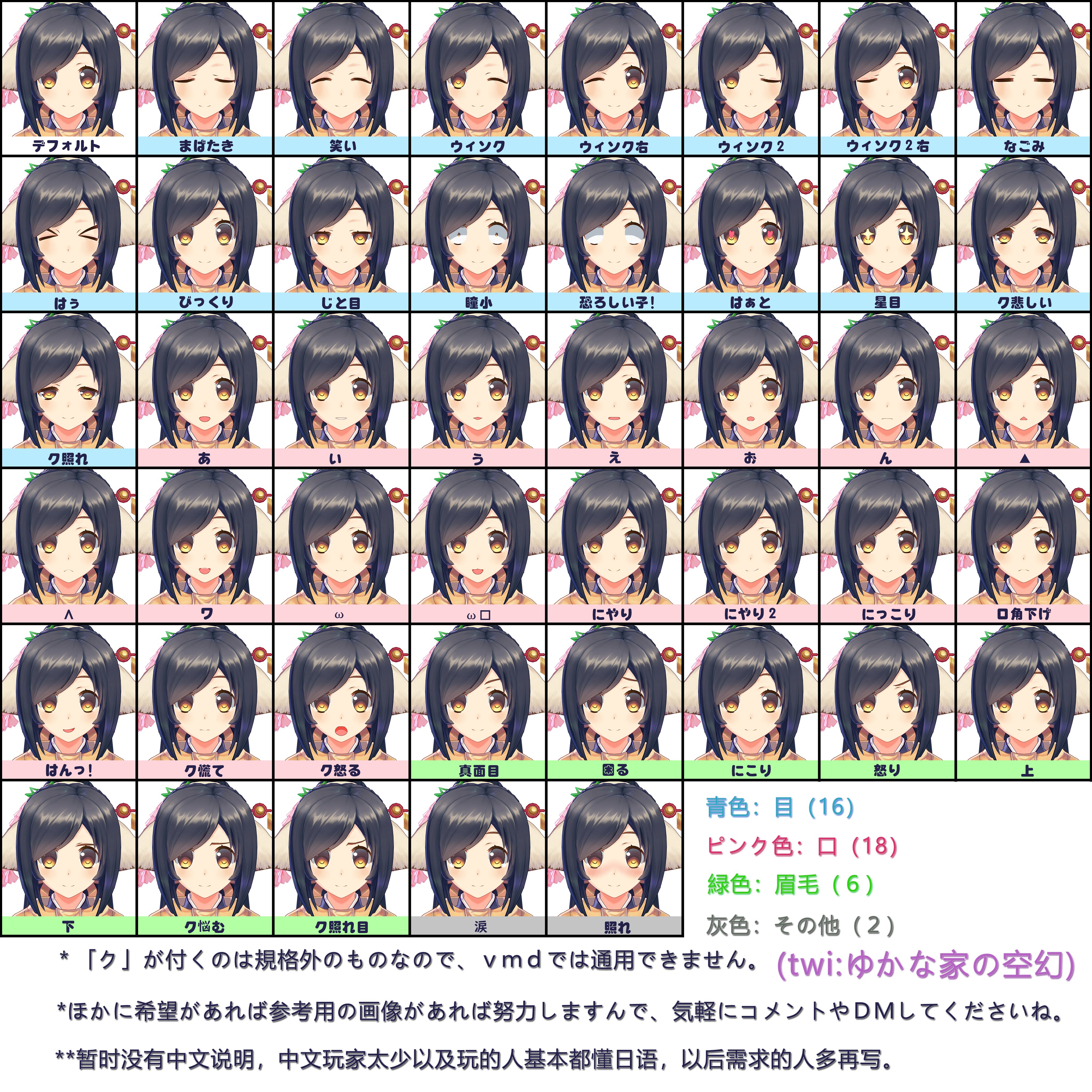 ゆかな家の空幻 Auf Twitter クオンの3dデータを配布します 興味ある方はダウンロードしてね 多分どのvmd付けても問題ない踊れるです 初めて作ったｍｍｄデータなので もし不具合あるなら 私に連絡して できるだけ対応します モーフ 表情 の効果はこんな感じ