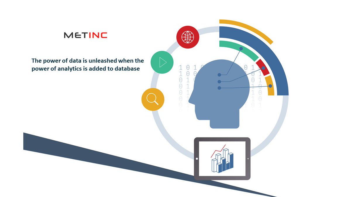 Data is used go-to-market team to provide information on targeted companies, from demographic details for segmenting accounts to titles and contact information for reaching specific prospects. 
For more, reach out to : metinc.com

#intentdata #technology #marketing