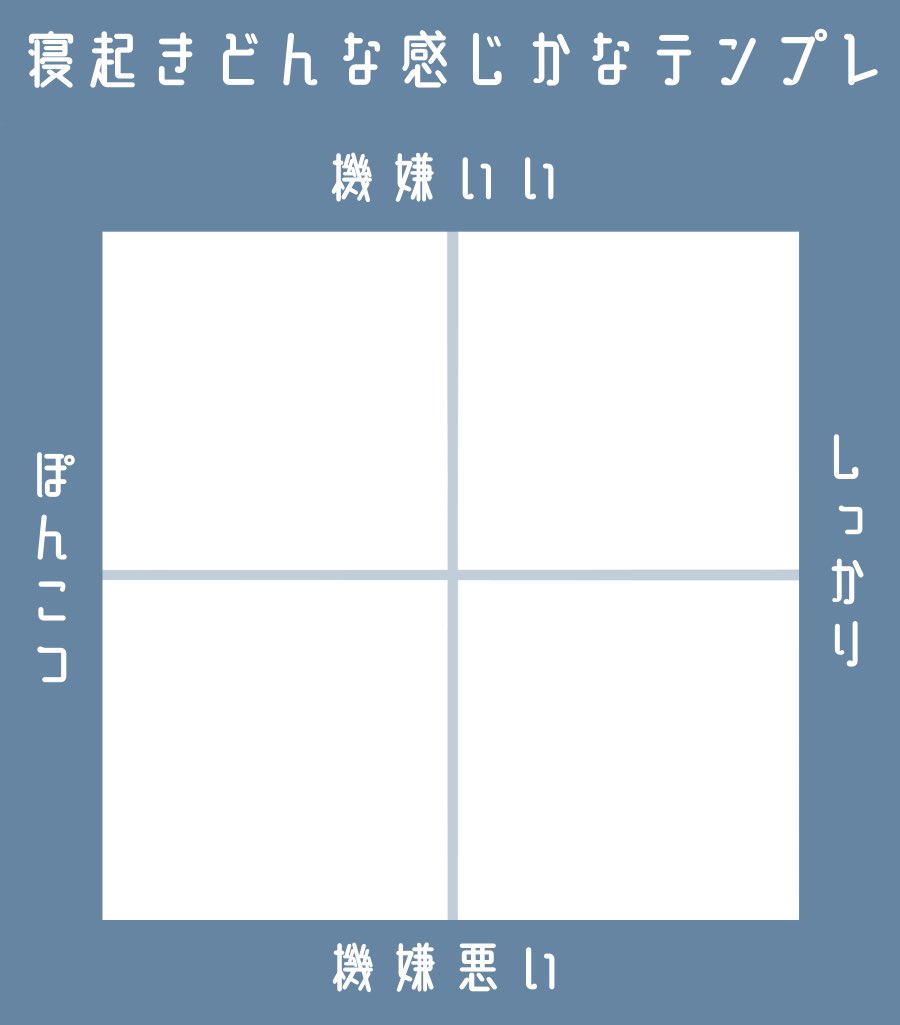 テンプレまとめ Min T ミント テンプレまとめ Min T ミント