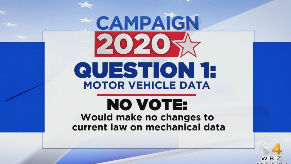 KateMerrill's tweet image. #Question1 and Motor vehicle data is on the ballot today:
