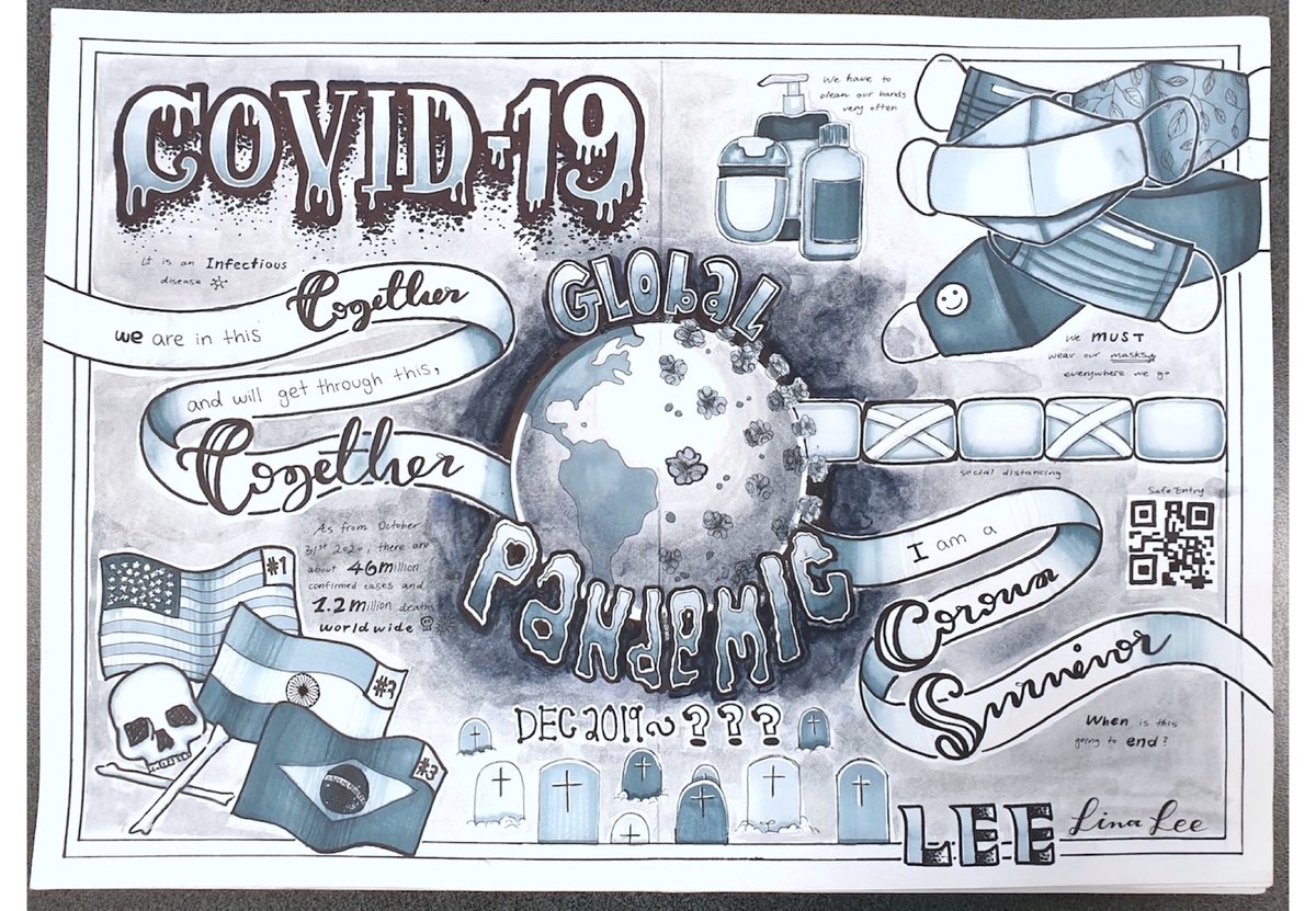 CasesNicola's tweet photo. Blown away - as always - by our students' Inktober efforts - this year working in House teams and inspired by @VicLeePrints amazing Corona Diary illustrations. #dcsgart #artsed #moreartnotless https://t.co/b1lGYagEtZ