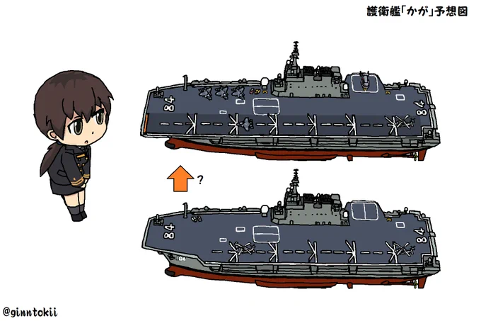自衛隊のオスプレイが6日からいよいよ試験飛行開始
先日、米軍のオスプレイが護衛艦「かが」に発着艦してたけど「かが」でも?
F35B運用に向け改修される「かが」
どんな姿になるかも楽しみ

オスプレイの安全祈願 木更津駐屯地で飛行開始式、6日から試験飛行 -産経フォト https://t.co/umEVtaF9bP 
