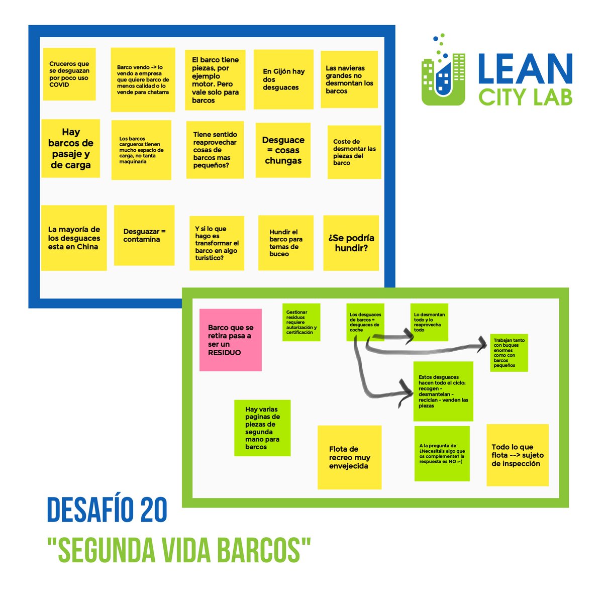 ImpulsaTIC's tweet photo. 🚢 Empezamos la reunión del Desafío 20 con un "bajón" al ver que el problema que queríamos resolver realmente no existía 🤦🏻‍♀️

💡Pero de repente, abrimos nuestras mentes y ¡vamos a explorar nuevos caminos!💡

#emprendedores #leanstartup #Gijón #Asturias #LeanCityLab @GijonImpulsa https://t.co/tk687S3O28