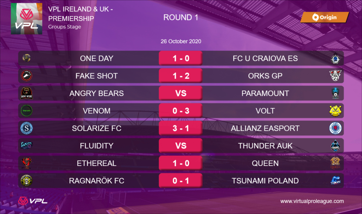 VPL_IrelandUK's tweet photo. VPL Ireland &amp; UK : Premiership! - Check out this weeks Results, Table and TOTW! Congrats to all! https://t.co/wV1IApkU3G