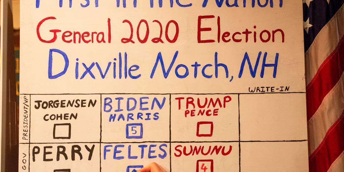 Investors are in a bullish mood as Americans head to the polls dlvr.it/Rktw33