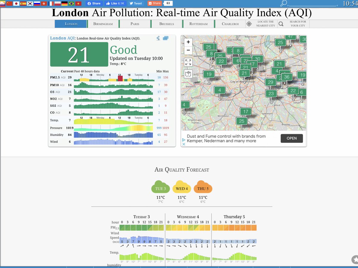 6/. Tuesday morning (3/11) (Day 6) |  @DefraGovUK  @metoffice trying with their written forecast but let down badly by models/maps that don't include urban roadsides.  @CopernicusEU re-confirms nasty particle  #AirPollution episode starting Wednesday.  #BanBonfires  #BanFireworks now!