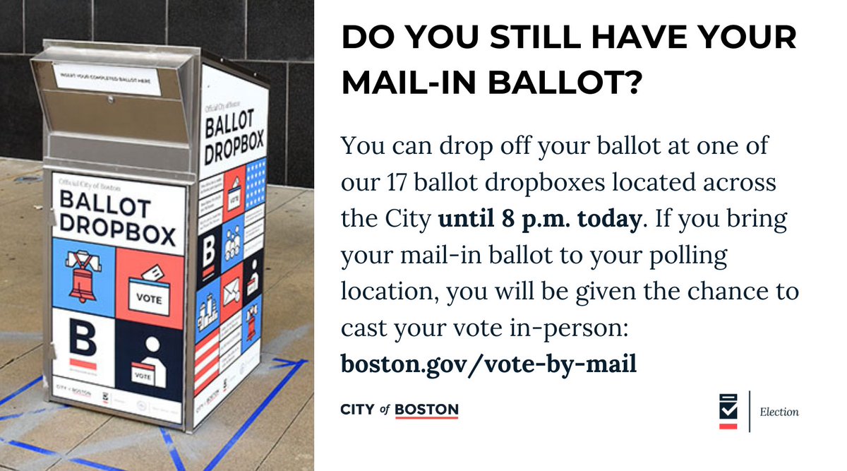 Do you still have your mail-in ballot? You can drop it off at one of our 17 ballot dropboxes until 8 p.m. today. If you bring your mail-in ballot to your polling location, you will be given the chance to cast your vote in-person: boston.gov/vote-by-mail #2020election